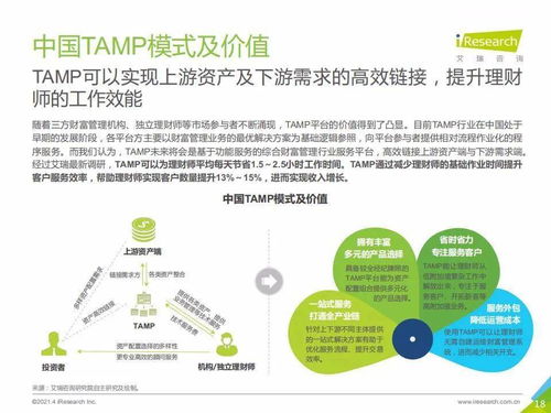 艾瑞咨询 2020年中国财富管理行业白皮书 简版