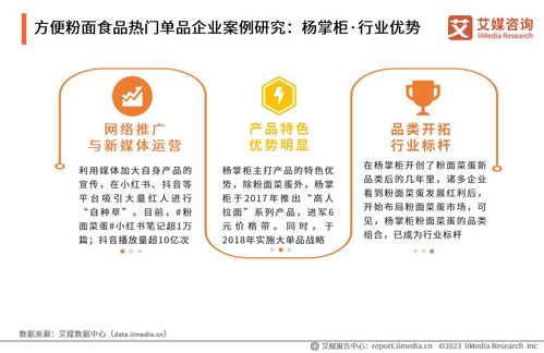 中国食品科学技术学会 艾媒咨询 2023 2024年中国方便粉面食品行业发展研究报告